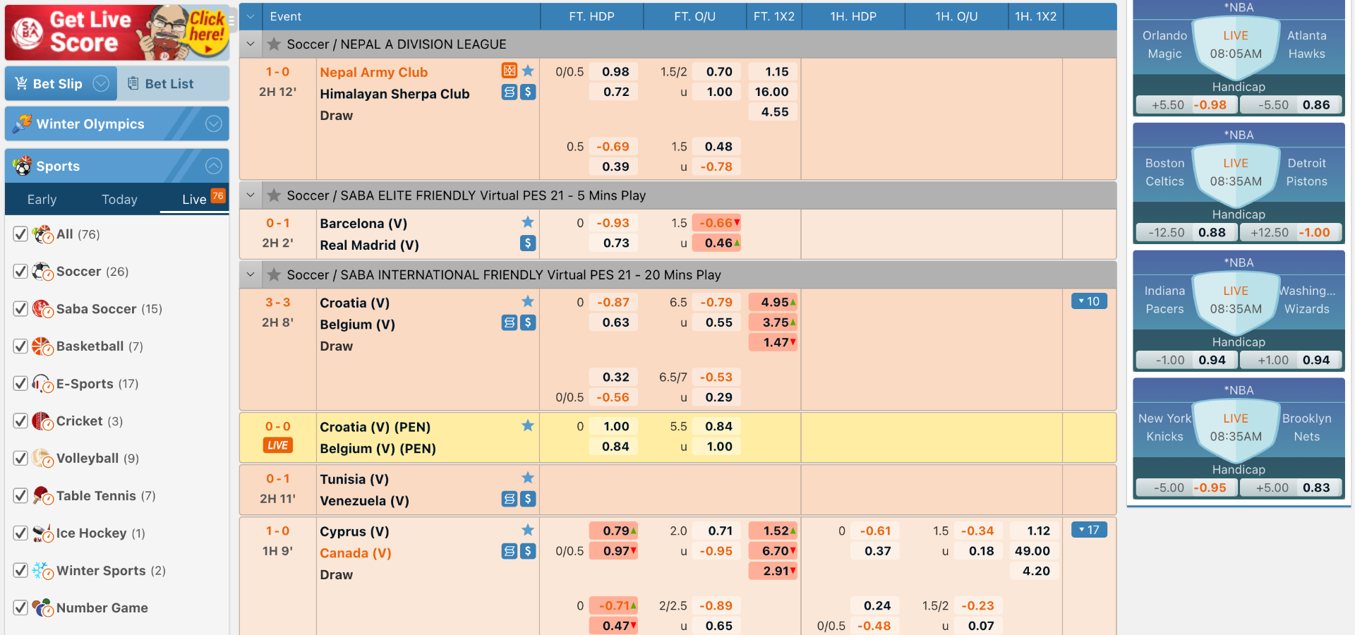Know When to Bet and What to Bet On 2