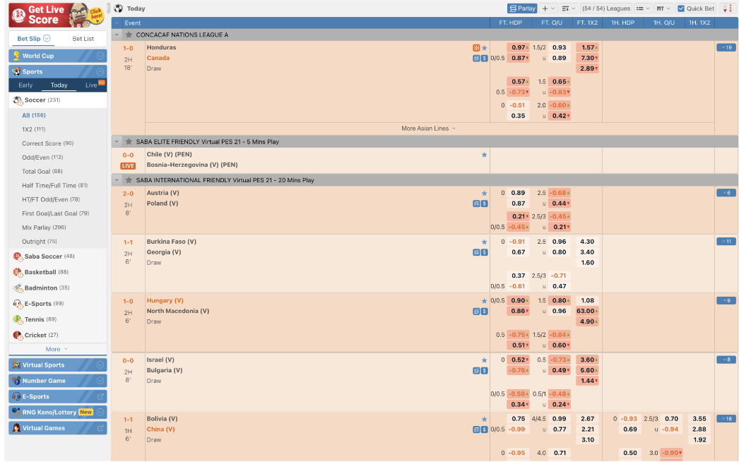 The Best of Maxbet 3